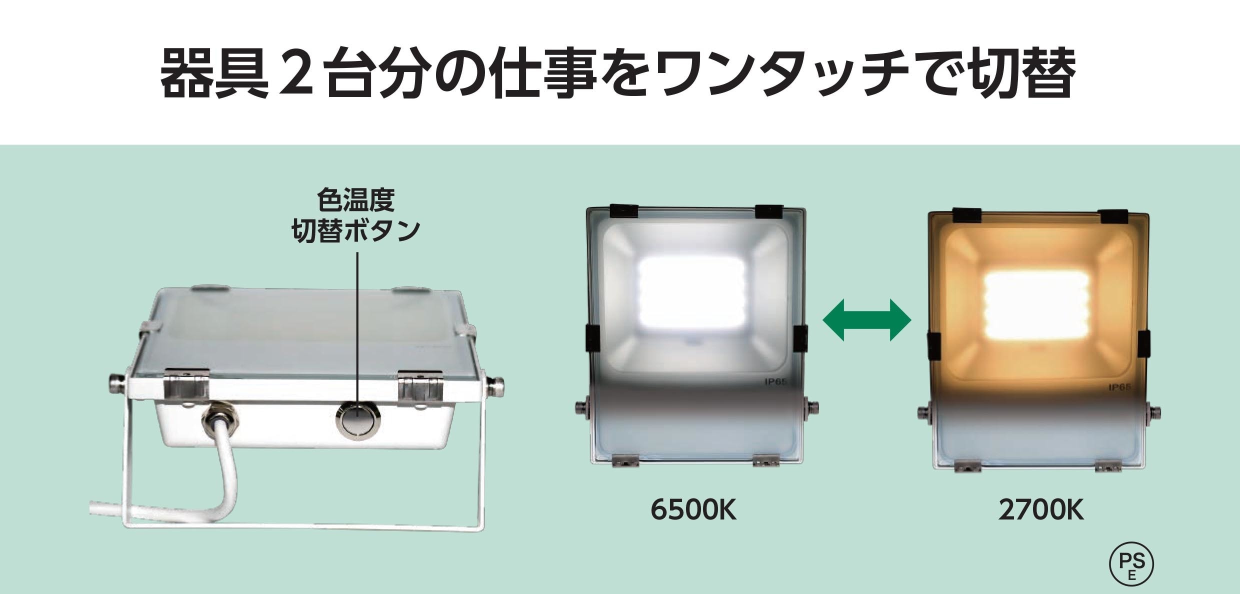 切り替え式投光器